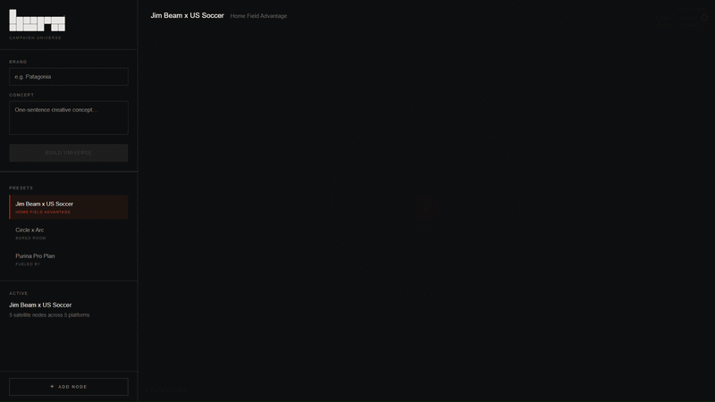 Campaign Universe GIF